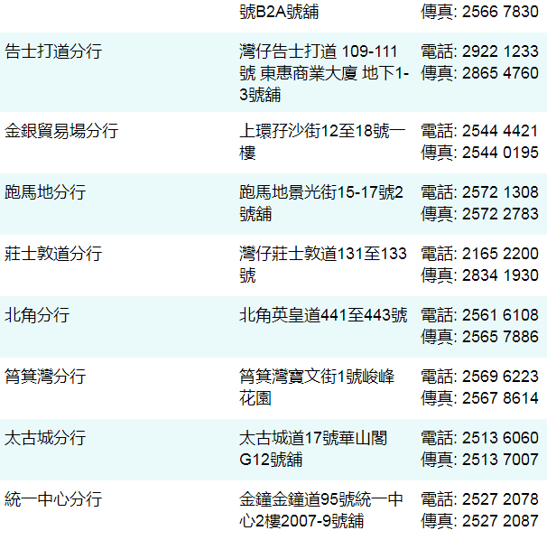 香港永亨银行各网点地址、客服电话