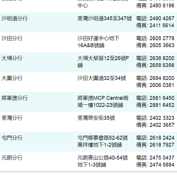 香港永亨银行各网点地址、客服电话